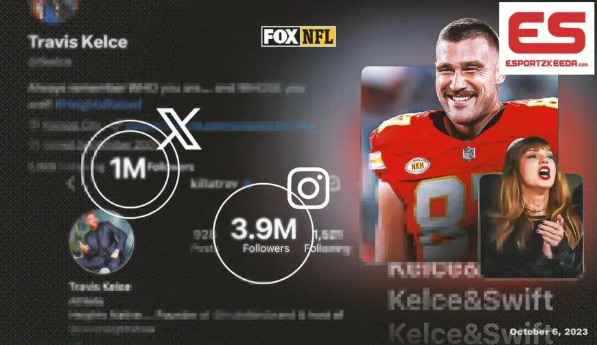 Did Taylor Swift put Travis Kelce on the map? A social-media professional weighs in