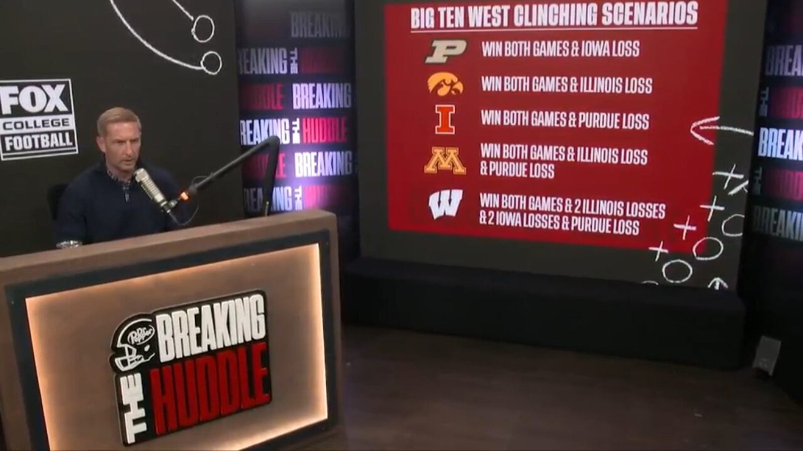 Who will win the Big Ten West?